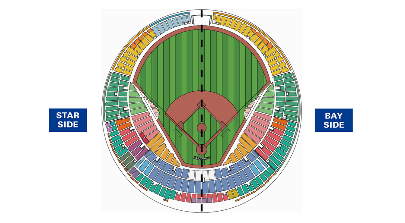 BAYSIDE・STARSIDE ｜ COMMUNITY BALLPARK PROJECT ｜ 横浜DeNAベイスターズ